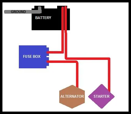 charge harness diagram