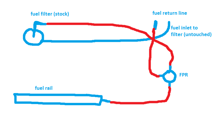 fuel system drawing